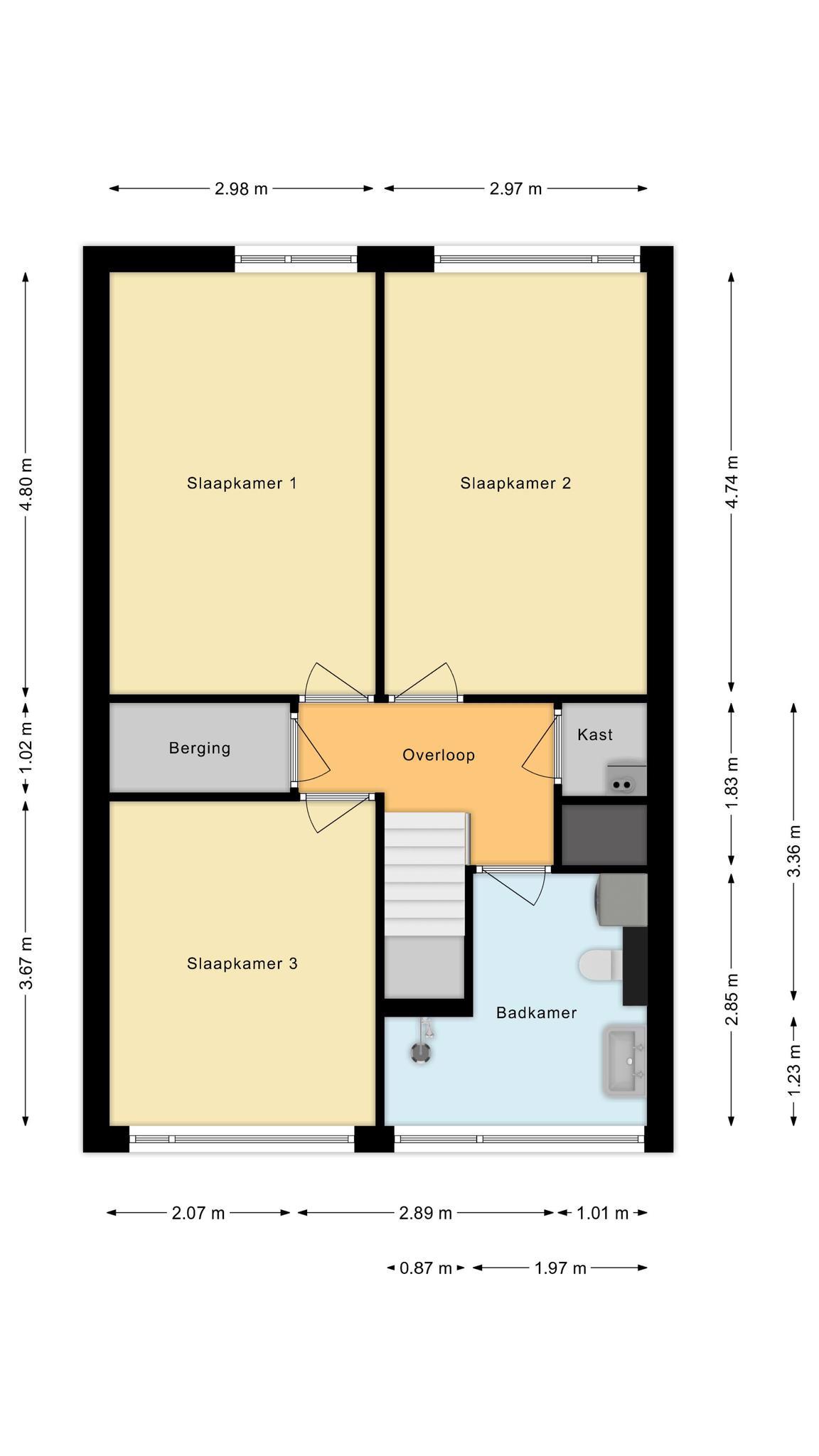floor